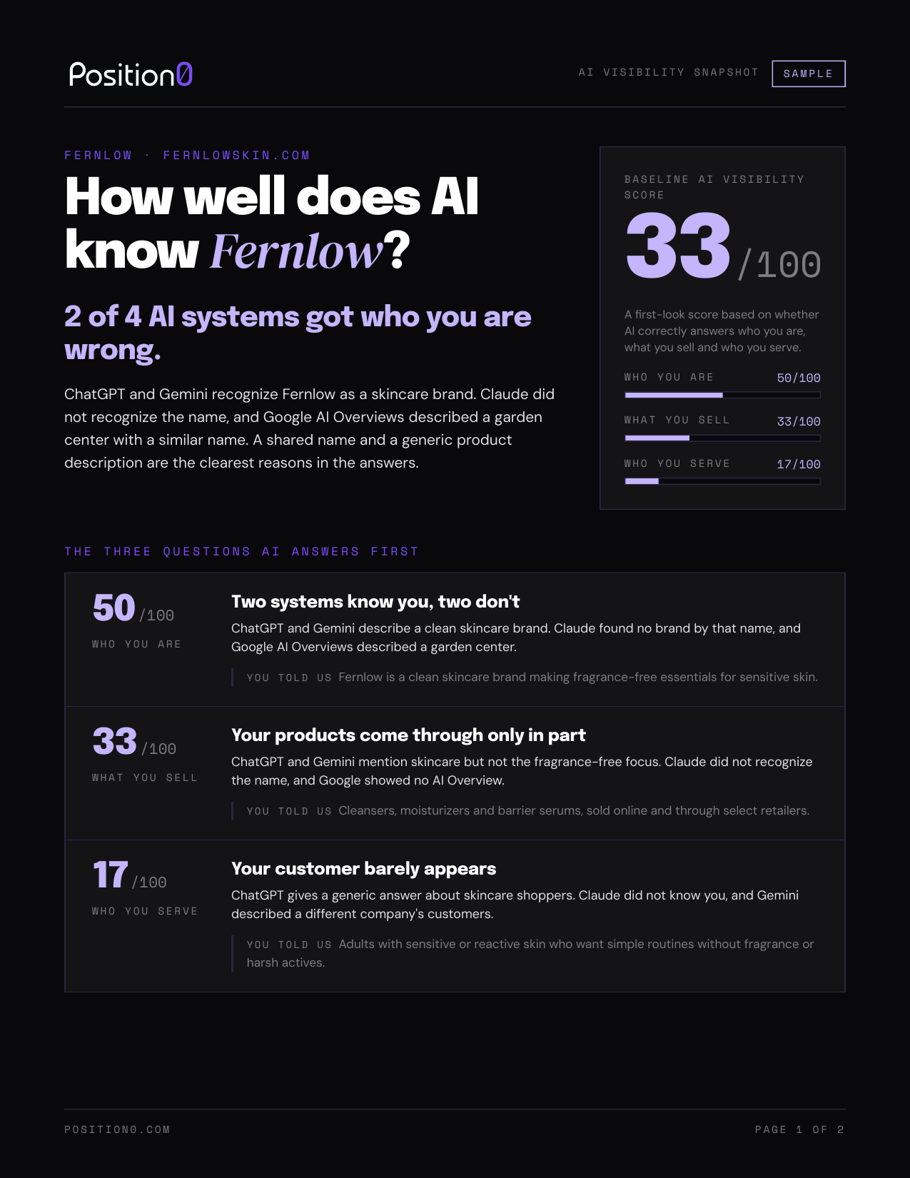 Sample AI Visibility Snapshot, page 1: baseline score and the three questions