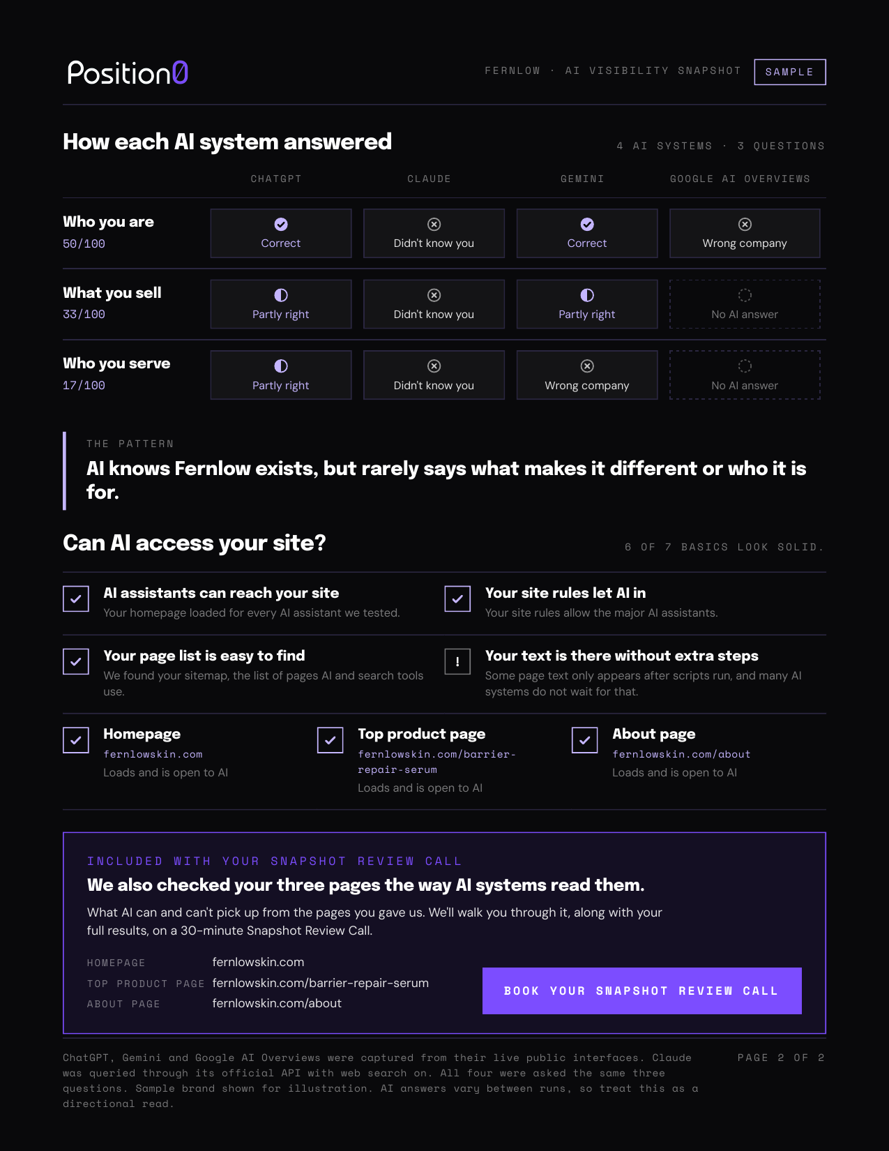 Sample AI Visibility Snapshot, page 2: how each AI system answered and whether AI can access the site